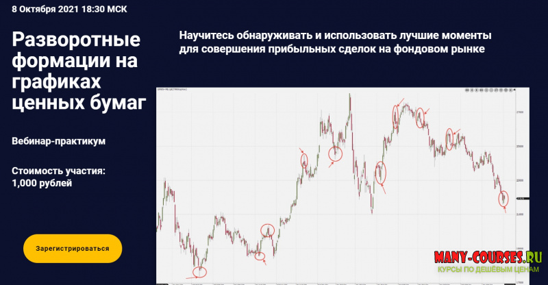 Константин Кравчук - Разворотные формации на графиках ценных бумаг (2021)