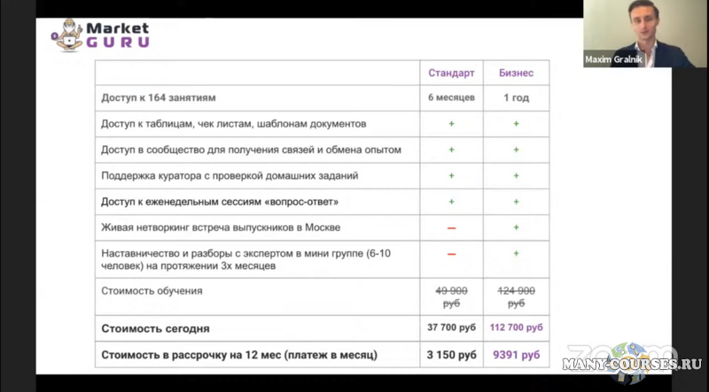 marketguru - M-Comerce по заработку на маркетплейсах. Тариф Стандарт