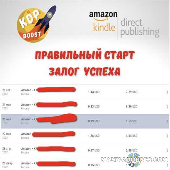 drvik - Amazon KDP. Правильный старт, залог успеха